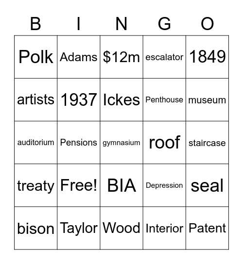 Interior Museum Bingo Card