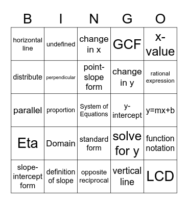 Test 4 Review Bingo Card