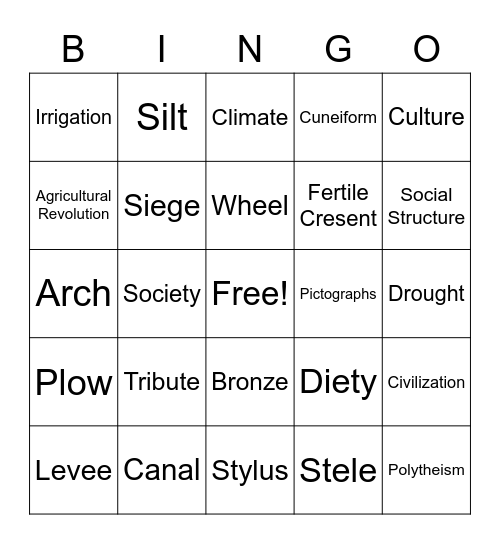 Mesopotamia Bingo Card