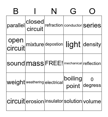 Science Vocabulary review Bingo Card