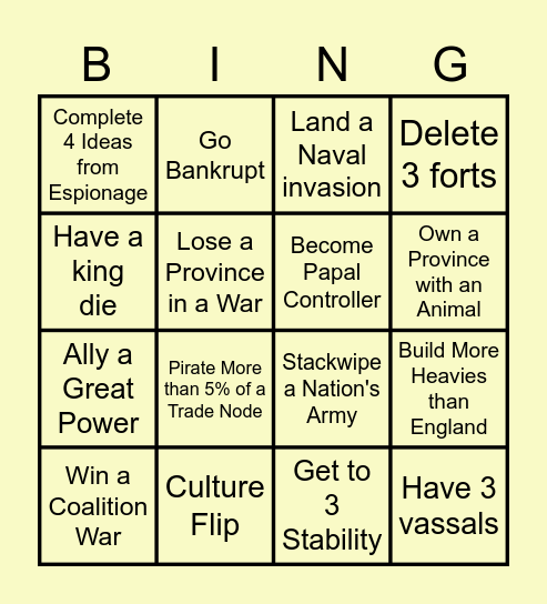 EU4 Bingo Card