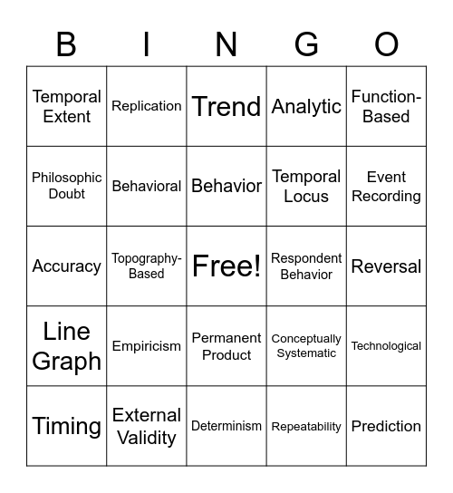 FIT 5022 Final Review Bingo! Bingo Card
