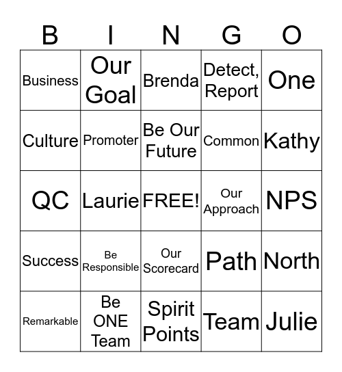 BORM QC ECM Non Credit  Bingo Card