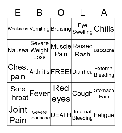 EBOLA SYPMTOMS Bingo Card