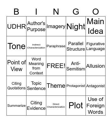 Final Exam Study Guide Bingo Card