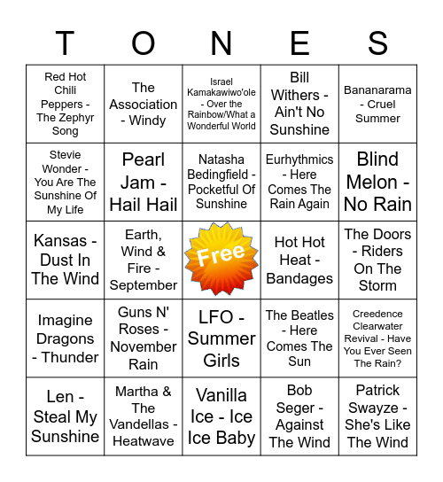 Game Of Tones 11/16/20 Game 4 (Pattern) Bingo Card