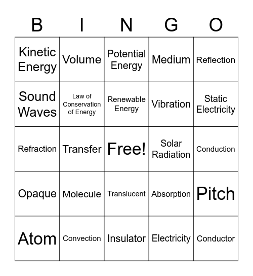 Energy Bingo Card