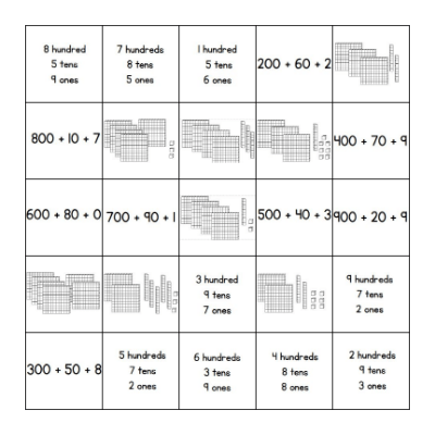 Place Value to the Hundreds Bingo Card