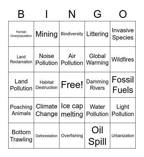 Biodiversity Issues Bingo Card
