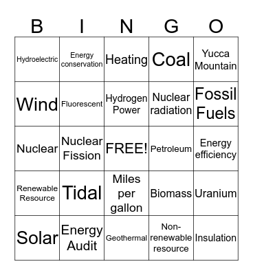 Energy Bingo Card