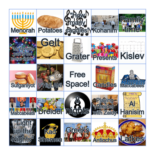 PRUSFAM CHANUKAH BINGO 2020 Bingo Card