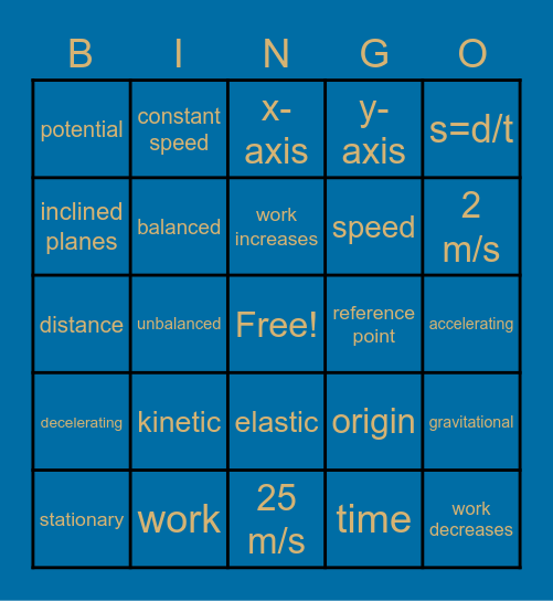 Unit 3 Bingo Card