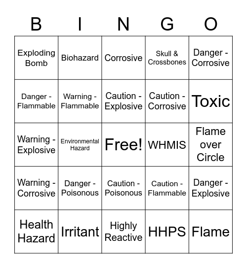 HHPS and WHMIS Symbols Bingo Card
