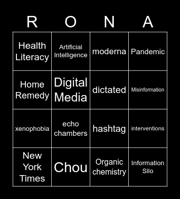 Digital Media & Health Bingo Card