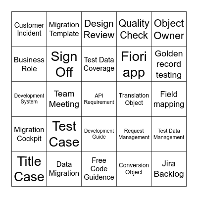 Data Migration Team' Bingo Game Bingo Card