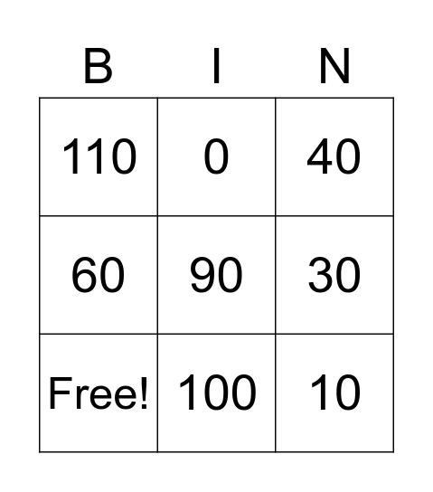Multiples of 10 Bingo Card