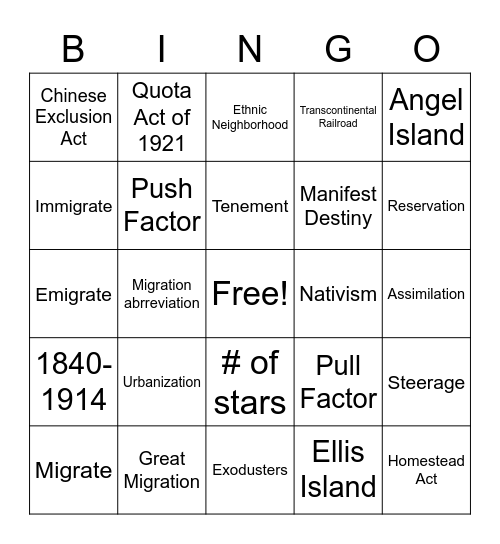 Migration vocabulary Bingo Card