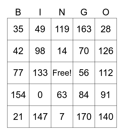 Hannah Joy's Multiplication Bingo Card