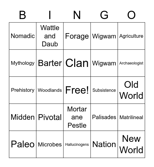 Native Americans Bingo Card