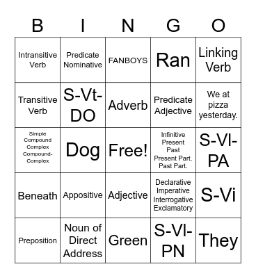 Language Review Bingo Card
