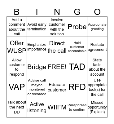 Call Calibration Bingo Card