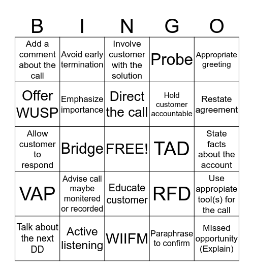 Call Calibration Bingo Card