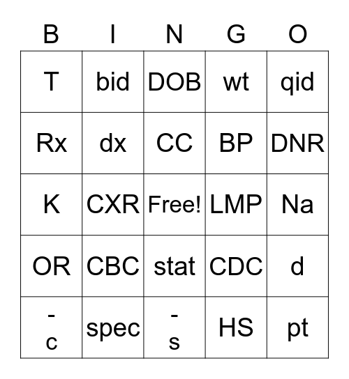 Medical Abbreviations Bingo Card