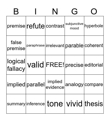English III important words Bingo Card