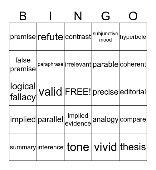 English III important words Bingo Card