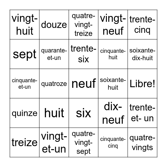 Les nombres Bingo Card