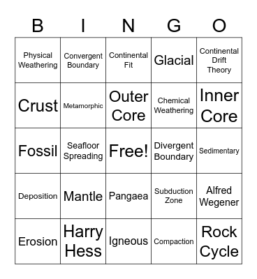 Earth Science BINGO Card