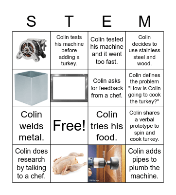 Making a TURKEY Cooking Machine Bingo Card