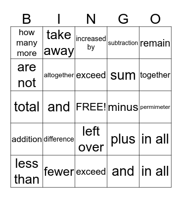 Math Word Bingo Card