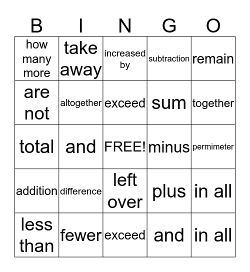 Math Word Bingo Card