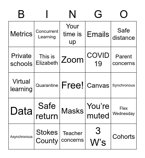 Board Meeting 😰 Bingo Card