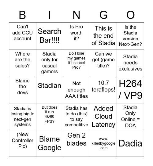 Stadia Reddit Bingo Card