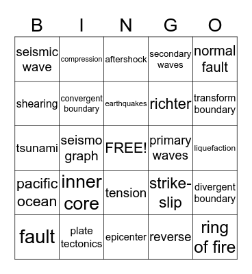 Earthquakes Bingo Card