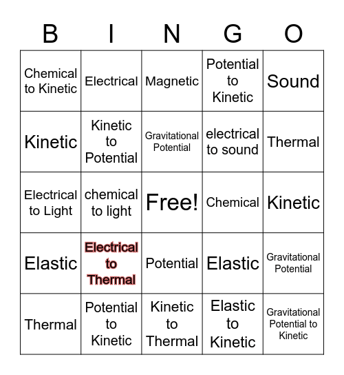 Physics Review - Energy Bingo Card