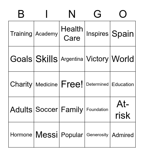 Lionel Messi Bingo Card