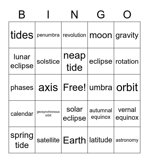 Astronomy Ch 1 Sect 1-3 Bingo Card