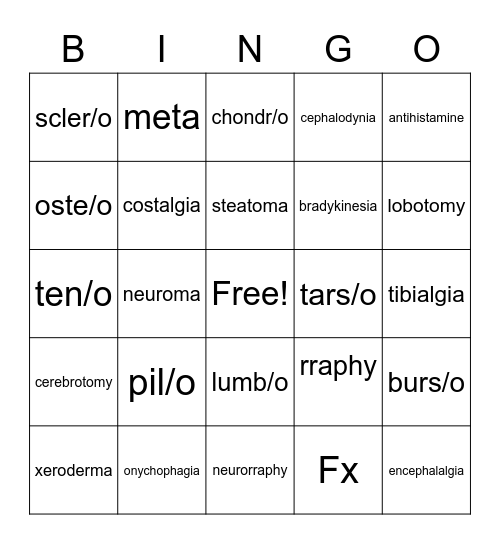 Med Term Review Terms Bingo Card