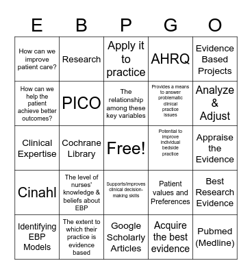 Evidence-Based Practice Bingo Card