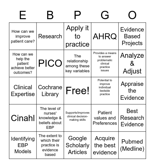 Evidence-Based Practice Bingo Card