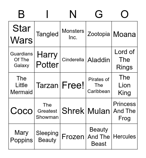 What Movie Is That Tune From! Bingo Card