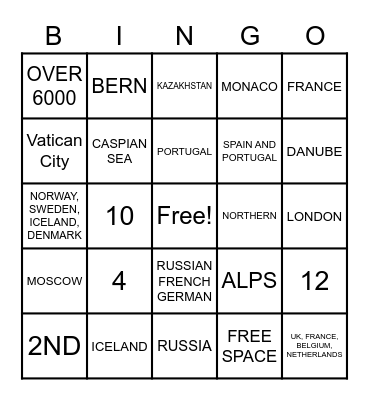 Europe Physical Feature Bingo Card