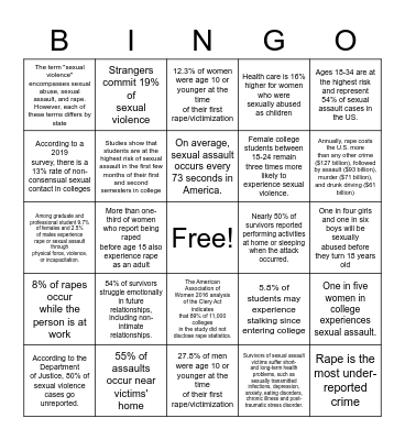 Cookies and Consent Bingo Card