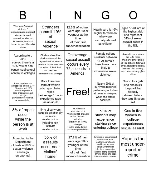 Cookies and Consent Bingo Card
