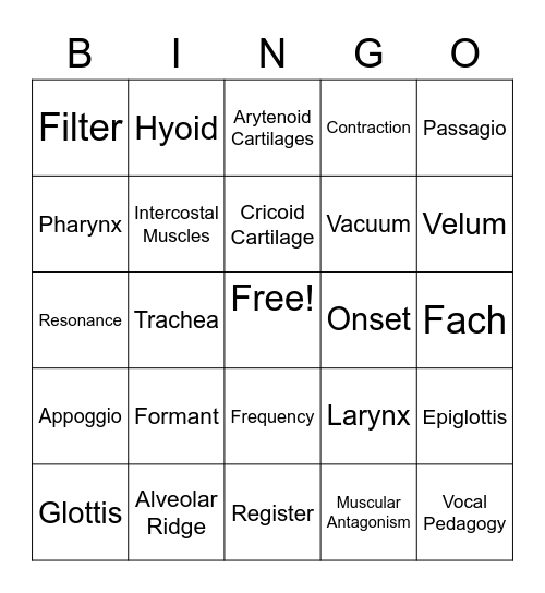 Vocal Pedagogy Bingo Card