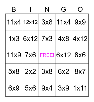 multiplication 1-12 Bingo Card