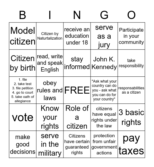 UNITED STATES HISTORY Bingo Card